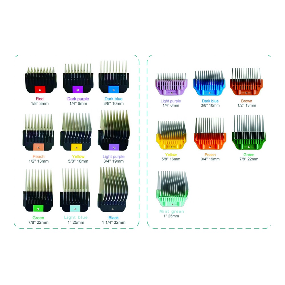Guide Combs